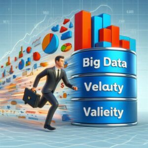 Big Data Analysis (Volume, Velocity, Variety) for Better Decision Making